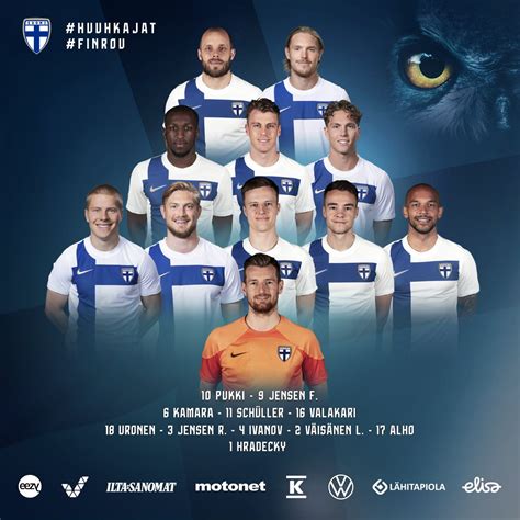 Huuhkajat On Twitter Nations