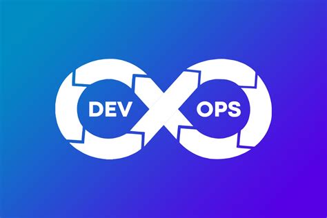 Guia Completo De Devops Tudo O Que Você Precisa Saber Para Se Tornar Um Especialista Voxify