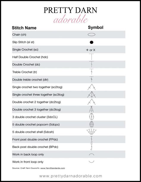 Free Printable Crochet Stitch Chart With Symbols Pretty Darn Adorable