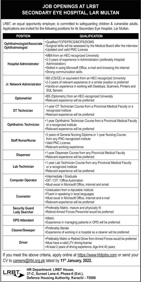 Lrbt Secondary Eye Hospital Multan Jobs Job Advertisement