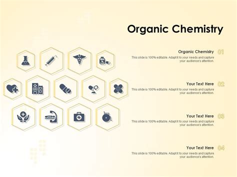 Organic Chemistry Ppt Powerpoint Presentation Model Templates