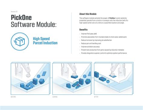 High Speed Parcel Induction Brochure Brochures Plus One Robotics