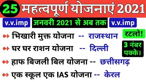 Current Affairs 2021 Latest Govt Scheme 2021 महत्वपूर्ण योजनाएं