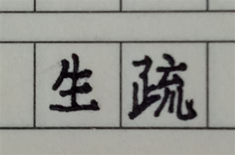 生疏詞目拼音釋義基本解釋引證解釋近義詞反義詞英文翻譯中文百科全書