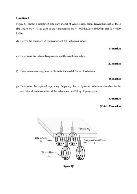 Solved Figure Q1 Shows A Simplified Side View Model Of