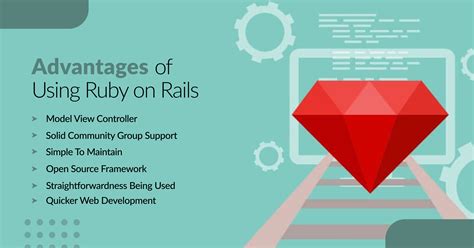 Ruby On Rails Website