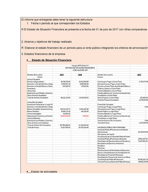 M9 U3 A3 MAWU Integracion Estadosfinancieros 1 Contabilidad Y