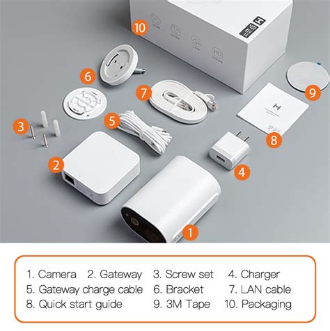 Xiaomi Imilab Ec Security Camera Techpunt