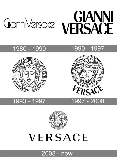 The Timeless Elegance Unveiling Versaces Brand Identity Graphicold