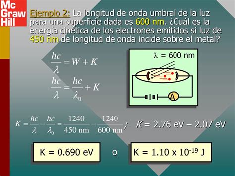 Ppt Cap Tulo B F Sica Cu Ntica Powerpoint Presentation Free