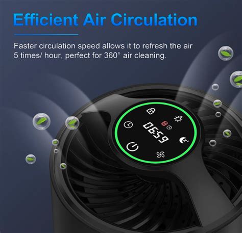 Best Rated Home Air Purifiers Review And Buying Guide