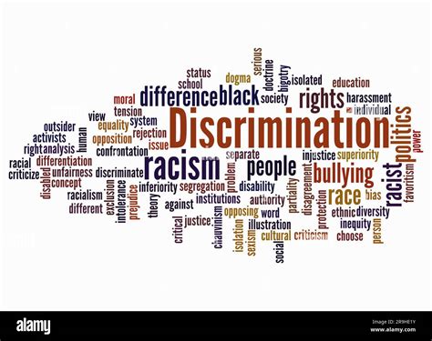 Word Cloud With Discrimination Concept Create With Text Only Stock