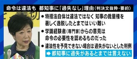 【写真】「おおいマスコミいい加減にしろ！」「主文だけ聞いてバタバタ出ていった者で誤報しているものたちよ、しばくぞ！！」時短命令めぐるグローバル