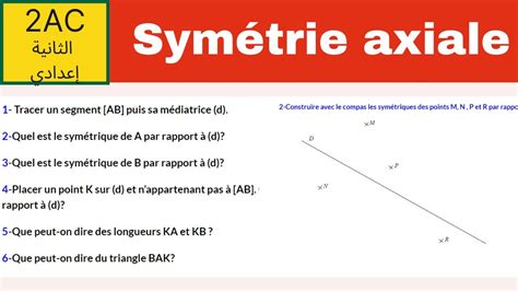 Sym Trie Axiale Me Ann E Coll Ge Semestre Exercices Corrig S Partie