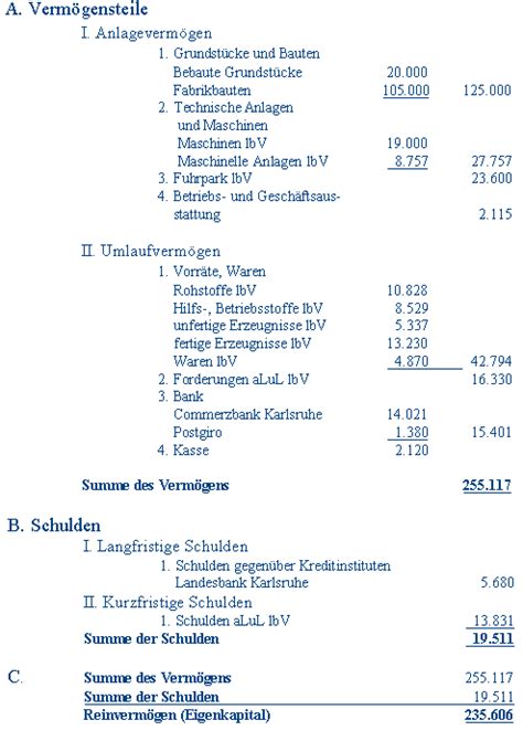 Einf Hrung Kaufm Nnische Steuerung Und Kontrolle Aktien B Rse