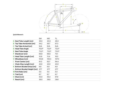 Cannondale Quick Disc Women´s 5 Remixte Cross Rowery Miejskie I