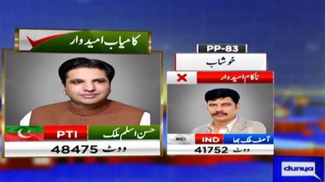 Unofficial Result Pp Khushab Punjab By Elections Pti Win