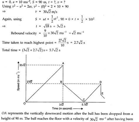 Ncert Solutions For Class 11 Physics Chapter 3 Motion In A Straight Line