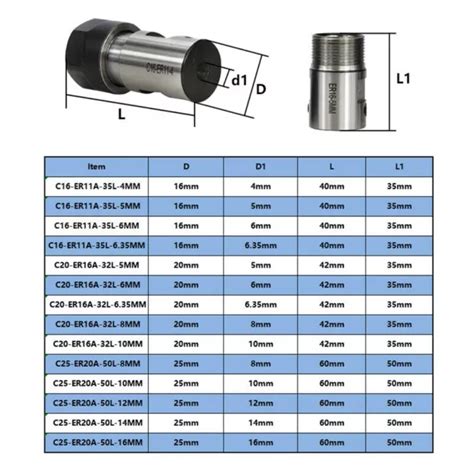 ER COLLET CHUCK avec meulage de précision améliorer la qualité de vos