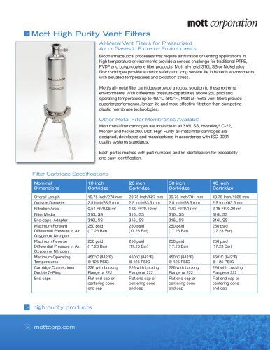 Mott Pdf