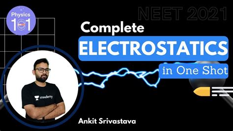 Complete Electrostatics One Shot Video NEET IIT JEE Ankit