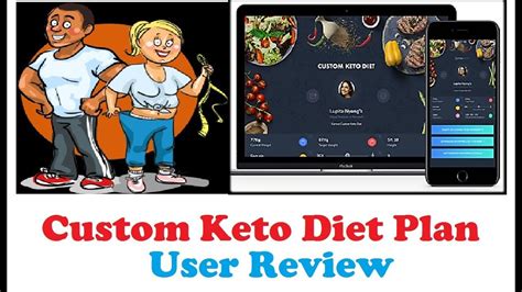 Custom Keto Diet Review Personalized Keto Diet Plan Free Youtube