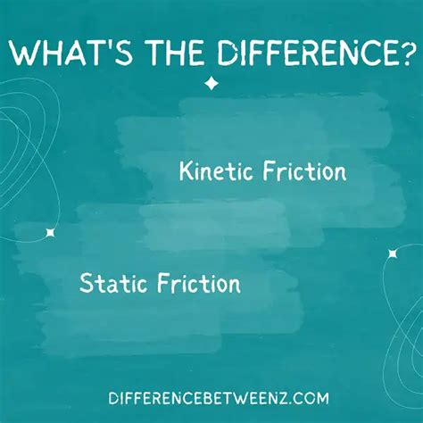 Difference Between Kinetic Friction And Static Friction Difference