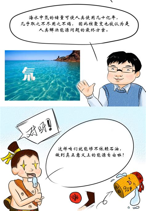 2022年度科普中国青年之星创作大赛王老师科普漫画人造太阳 科普中国网