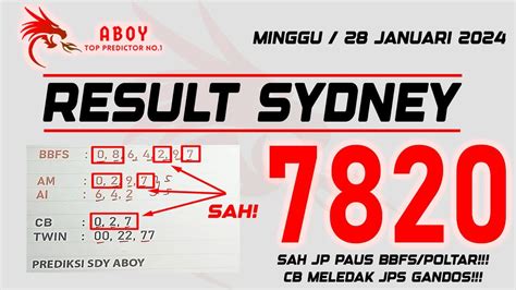 Prediksi Sdy Minggu Januari Bocoran Sdy Hari Ini Rumus Sdy