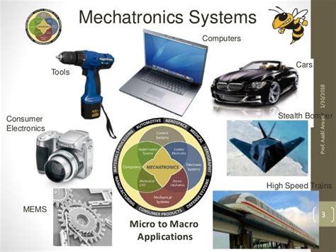 C mechatronics applications