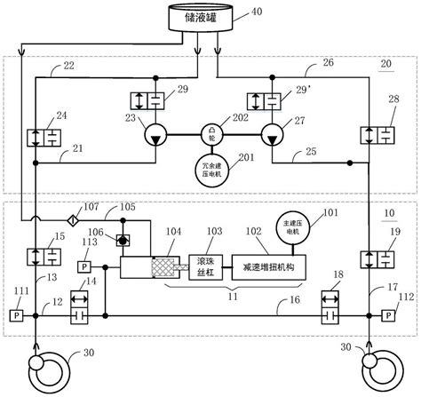 一种集成式线控制动系统的制作方法