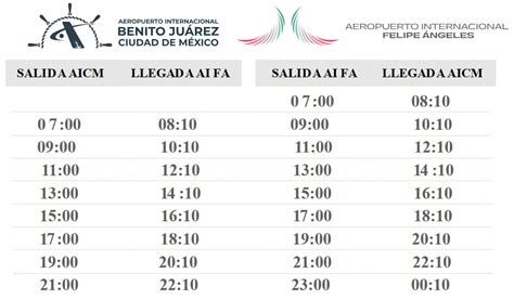 Del AICM Al AIFA Ruta De Transporte Directo Entre Ambos Aeropuertos