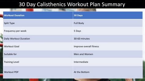 30 Day Calisthenics Workout Plan With Free Pdf