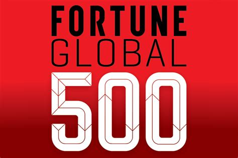 The Fortune 500 List 2024 Dulcia Nonnah