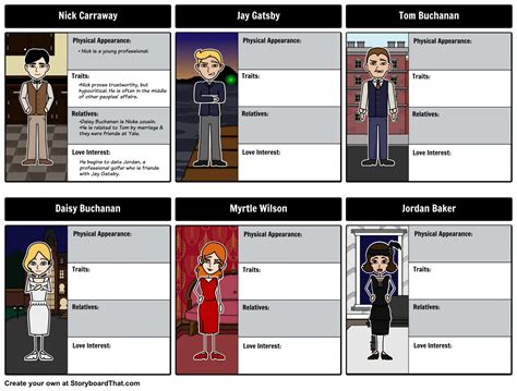 The Great Gatsby Characters Character Map With Jay Gatsby And Daisy