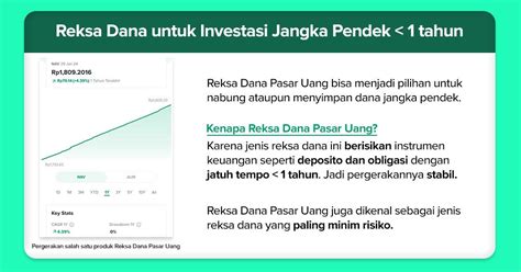 Investasi Reksa Dana Untuk Jangka Pendek Hingga Panjang — Blog Bibit