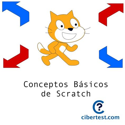 Conceptos B Sicos De Scratch Programaci N Para Ni Os Concepto