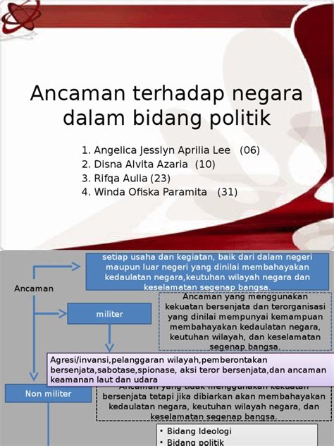 Ancaman Terhadap Negara Dalam Bidang Politik