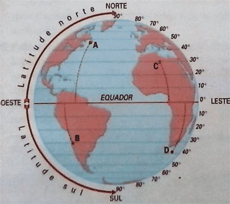 Linha Do Equador O Que é Origem Do Nome E Por Onde Passa