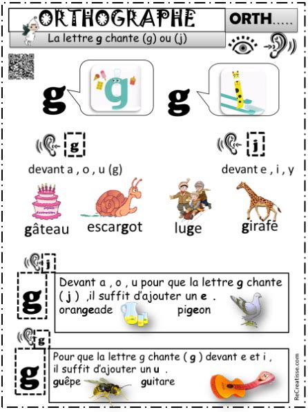 Les Valeurs De La Lettre G Lettre G Lettre A Orthographe