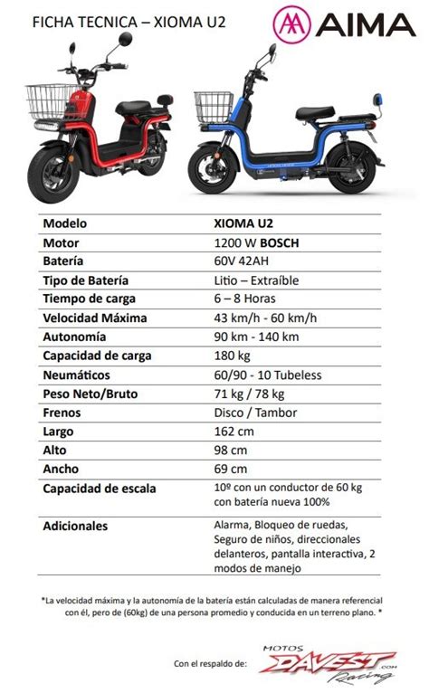 Xioma U Agotado Aima Peru Motos Electricas Peru