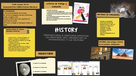 Presentacion De Materia Ciencias Sociales Historia By Torres Luciana