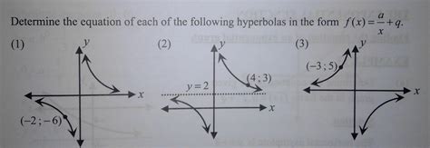 Solved Determine The Equation Of Each Of The Following Hyperbolas In