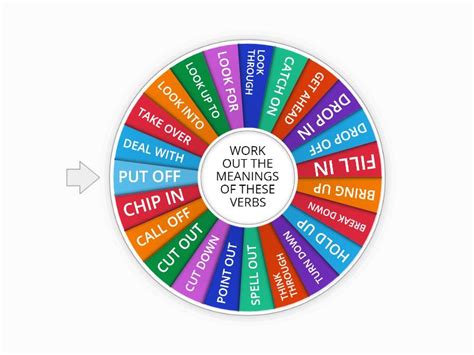 Business English Phrasal Verbs Spin The Wheel