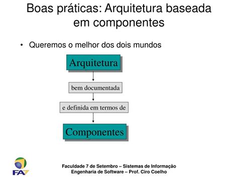 PPT Melhores PrÃticas PowerPoint Presentation free download ID