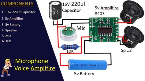 How To Make Powerful Microphone Using PAM8403 Audio Amplifire PAM8403