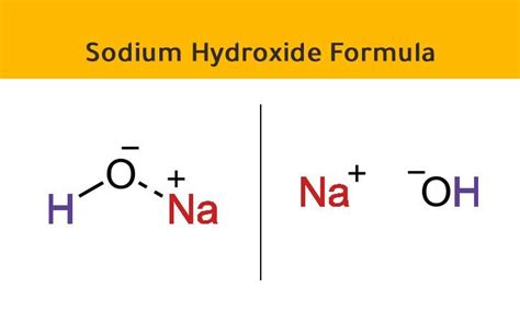 Sodium Hydroxide Chemical Structure 