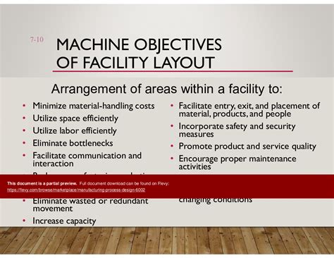 Ppt Manufacturing Process Design Slide Ppt Powerpoint Presentation