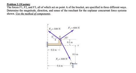 Solved Problem 2 10 Points The Forces F1 F2 And F3 All Of Which