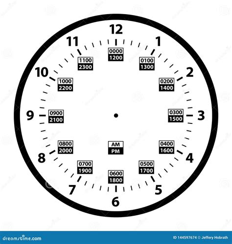 24 hour time converter - nipodmini